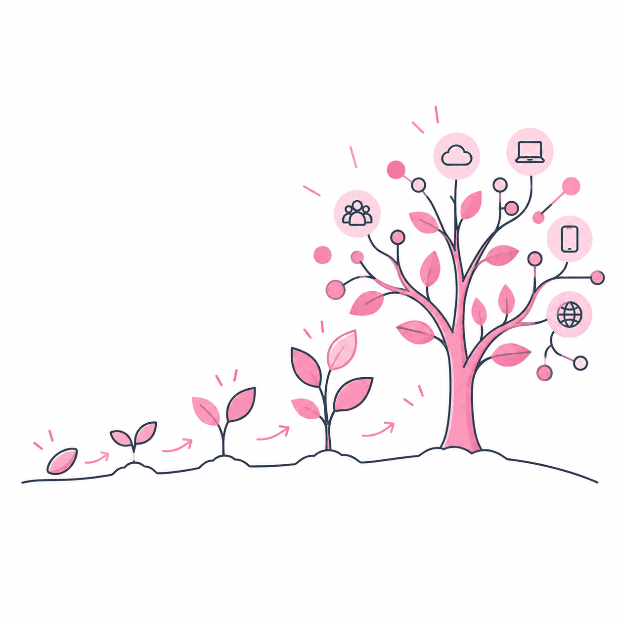 これからのビジョンを表すイラスト